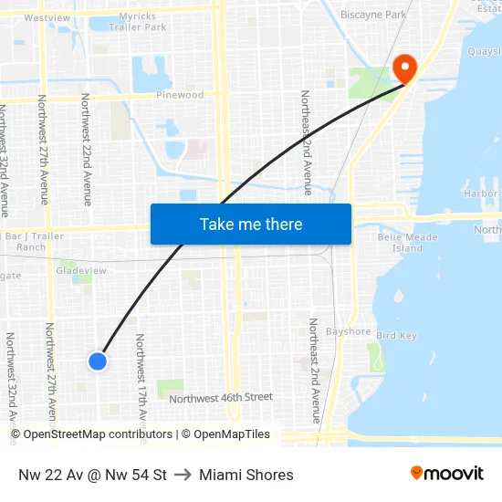 Nw 22 Av @ Nw 54 St to Miami Shores map