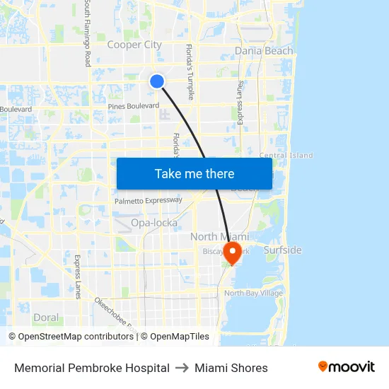 Memorial Pembroke Hospital to Miami Shores map