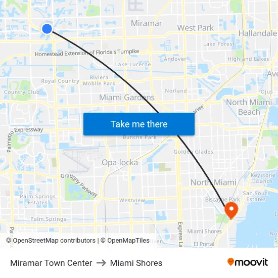 Miramar Town Center to Miami Shores map