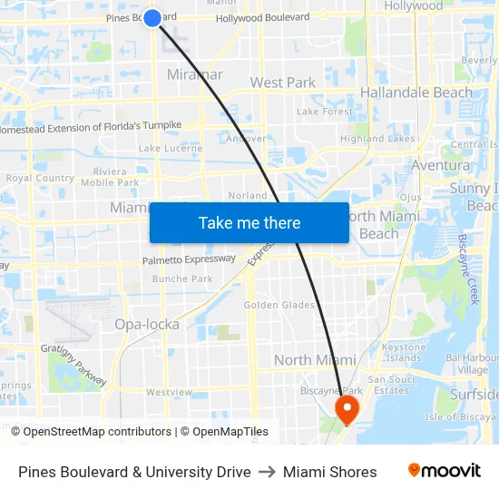 Pines Boulevard & University Drive to Miami Shores map