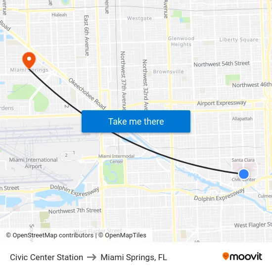 Civic Center Station to Miami Springs, FL map