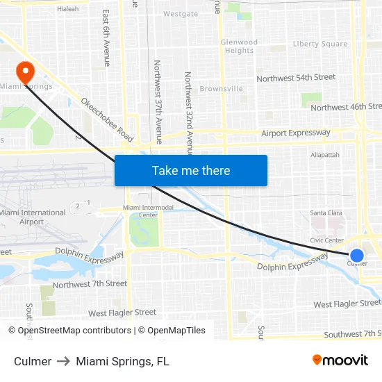 Culmer to Miami Springs, FL map