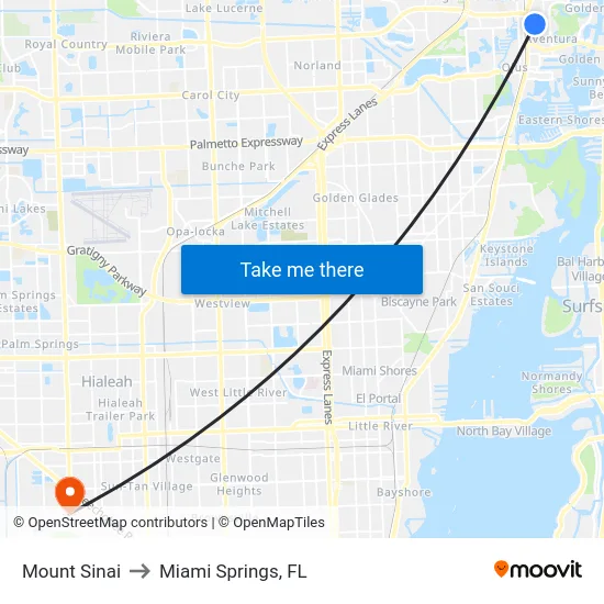 Mount Sinai to Miami Springs, FL map