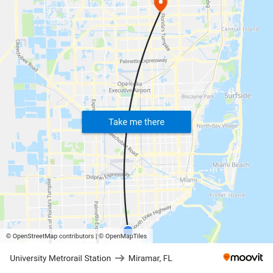 University Metrorail Station to Miramar, FL map