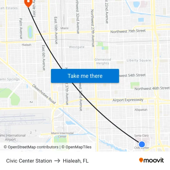 Civic Center Station to Hialeah, FL map