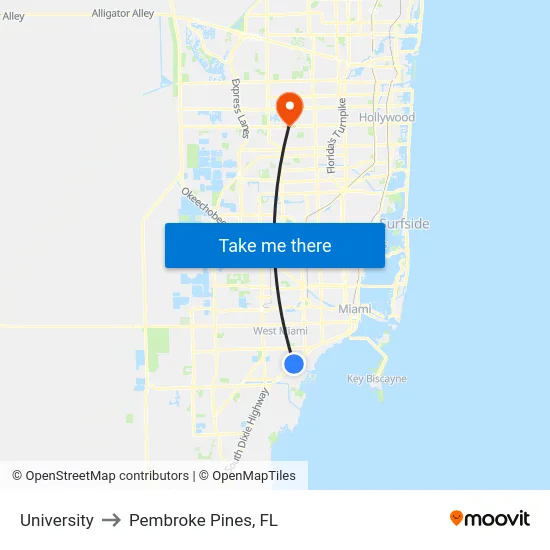University to Pembroke Pines, FL map
