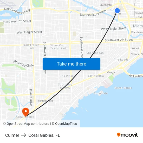Culmer to Coral Gables, FL map