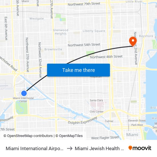 Miami International Airport Station to Miami Jewish Health Systems map