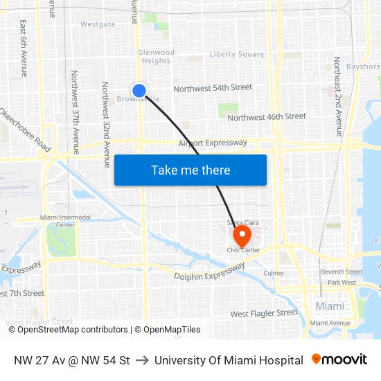 NW 27 Av @ NW 54 St to University Of Miami Hospital map
