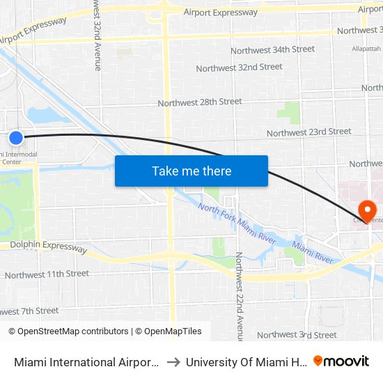 Miami International Airport Station to University Of Miami Hospital map