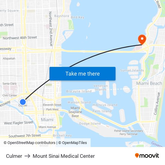 Culmer to Mount Sinai Medical Center map