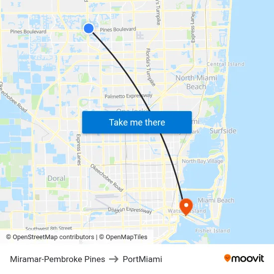 Miramar-Pembroke Pines to PortMiami map