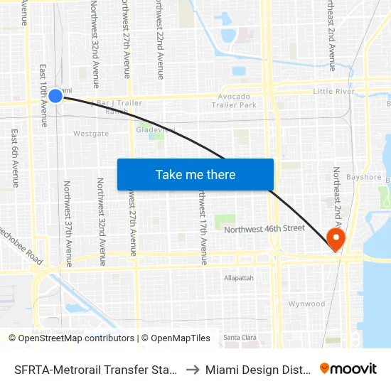 SFRTA-Metrorail Transfer Station to Miami Design District map