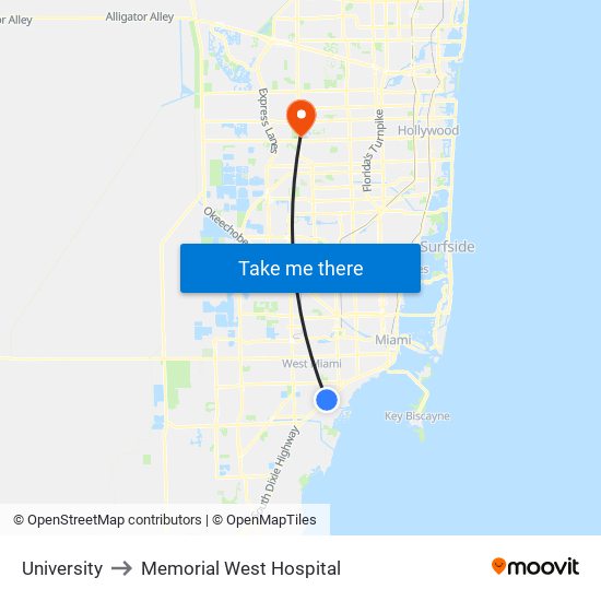 University to Memorial West Hospital map