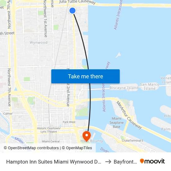 Hampton Inn Suites Miami Wynwood Design District FL to Bayfront Park map