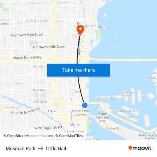 Museum Park to Little Haiti map