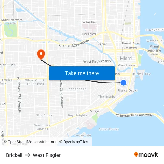 Brickell to West Flagler map