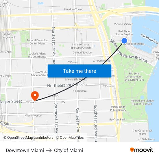 Downtown Miami to City of Miami map