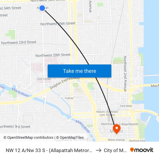 NW 12 A/Nw 33 S - (Allapattah Metrorail Station) to City of Miami map