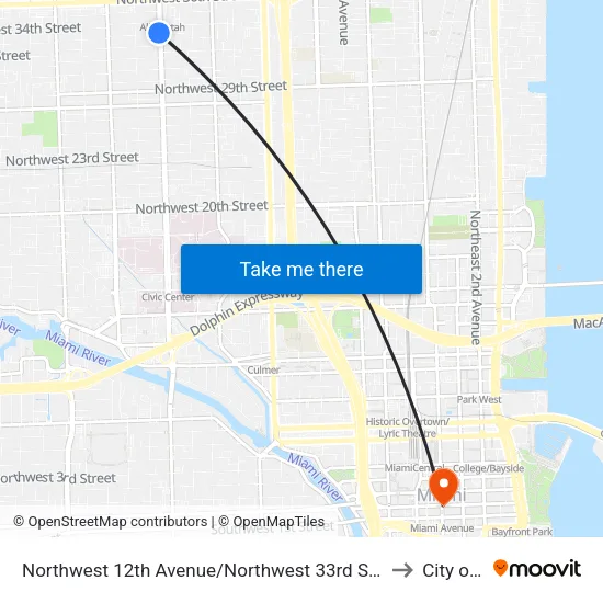 Northwest 12th Avenue/Northwest 33rd Street - (Allapattah Metrorail Station) to City of Miami map
