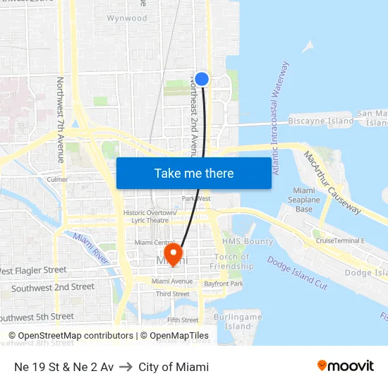 Ne 19 St & Ne 2 Av to City of Miami map