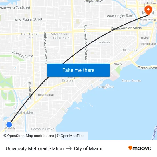 University Metrorail Station to City of Miami map