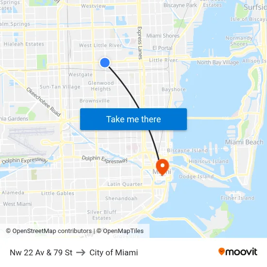 Nw 22 Av & 79 St to City of Miami map