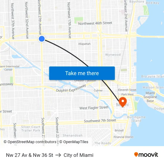 Nw 27 Av & Nw 36 St to City of Miami map