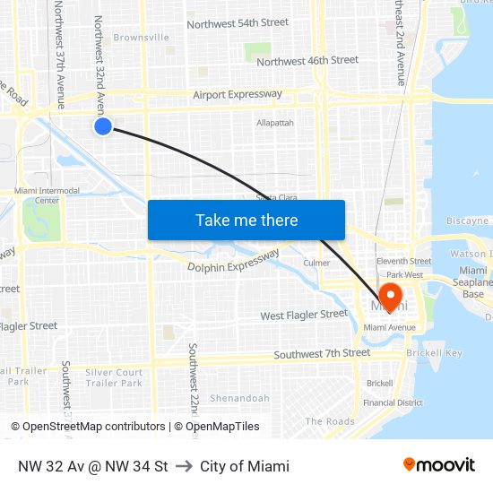 NW 32 Av @ NW 34 St to City of Miami map