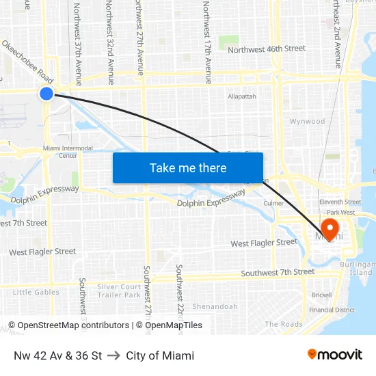 Nw 42 Av & 36 St to City of Miami map