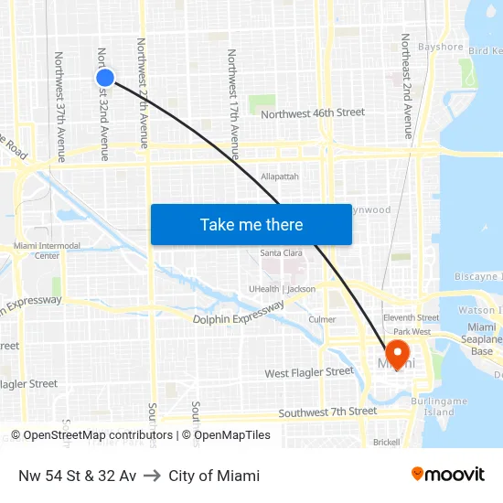Nw 54 St & 32 Av to City of Miami map