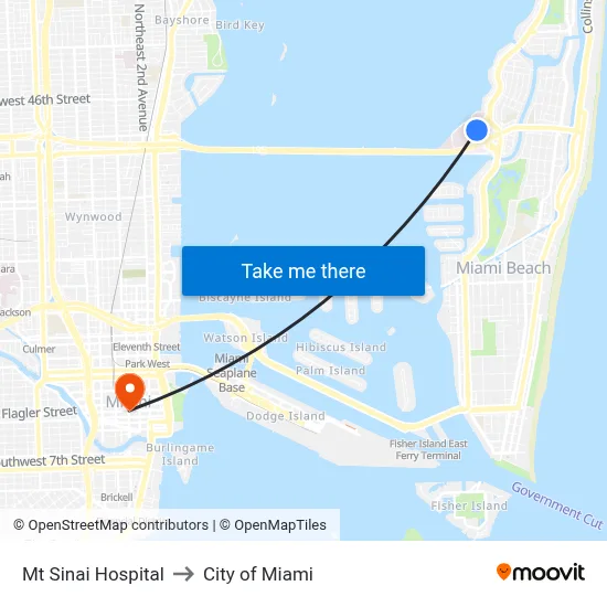 Mt Sinai Hospital to City of Miami map