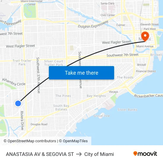 Anastasia Av & Segovia St to City of Miami map