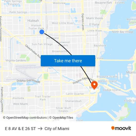 E 8 Av & E 26 St to City of Miami map
