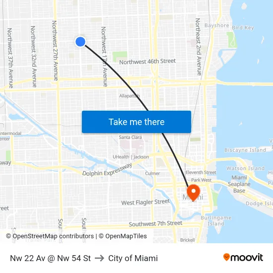 Nw 22 Av @ Nw 54 St to City of Miami map