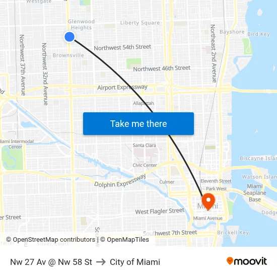 Nw 27 Av @ Nw 58 St to City of Miami map