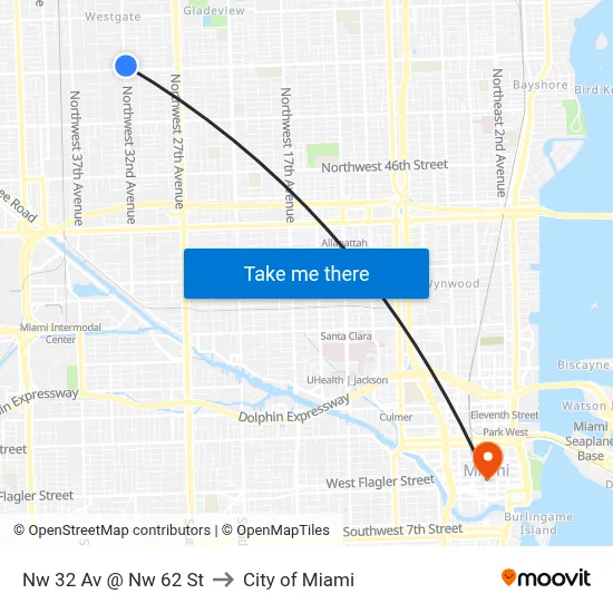 Nw 32 Av @ Nw 62 St to City of Miami map