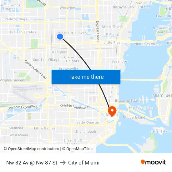 Nw 32 Av @ Nw 87 St to City of Miami map