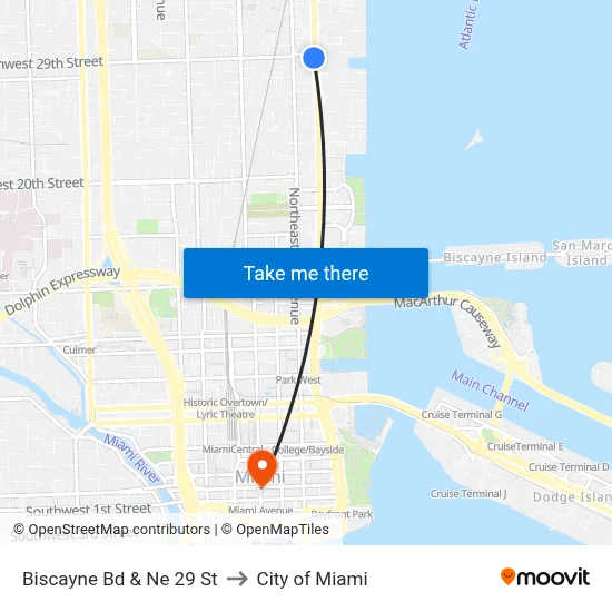 Biscayne Bd & Ne 29 St to City of Miami map