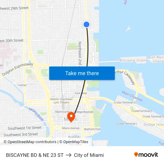 Biscayne Bd & Ne 23 St to City of Miami map
