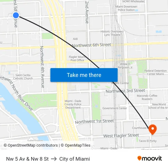 Nw 5 Av & Nw 8 St to City of Miami map