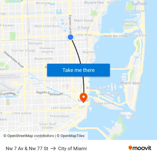 Nw 7 Av & Nw 77 St to City of Miami map