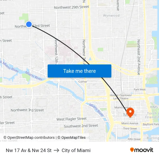 Nw 17 Av & Nw 24 St to City of Miami map