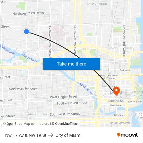 Nw 17 Av & Nw 19 St to City of Miami map