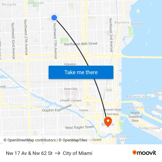 Nw 17 Av & Nw 62 St to City of Miami map