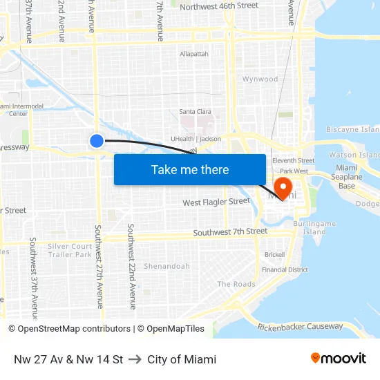 Nw 27 Av & Nw 14 St to City of Miami map