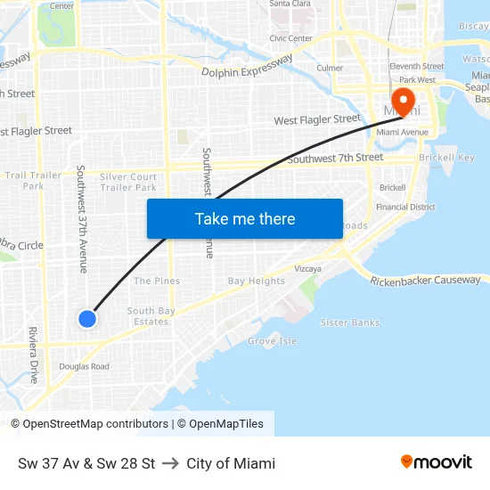 Sw 37 Av & Sw 28 St to City of Miami map