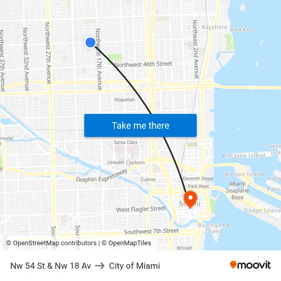 Nw 54 St & Nw 18 Av to City of Miami map