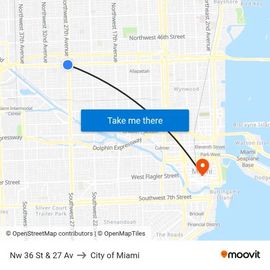Nw 36 St & 27 Av to City of Miami map