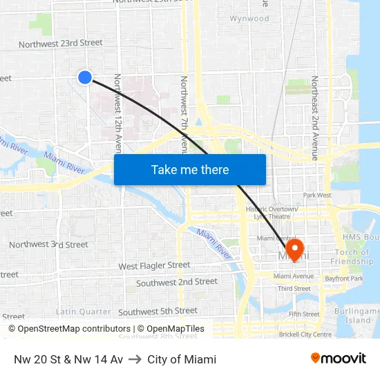 Nw 20 St & Nw 14 Av to City of Miami map